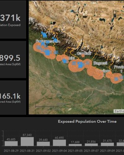 Unosat Floodai Dashboards For Nepal: The Creation Of A One-Stop-Shop For Real-Time Evidence-Based Decision-Making